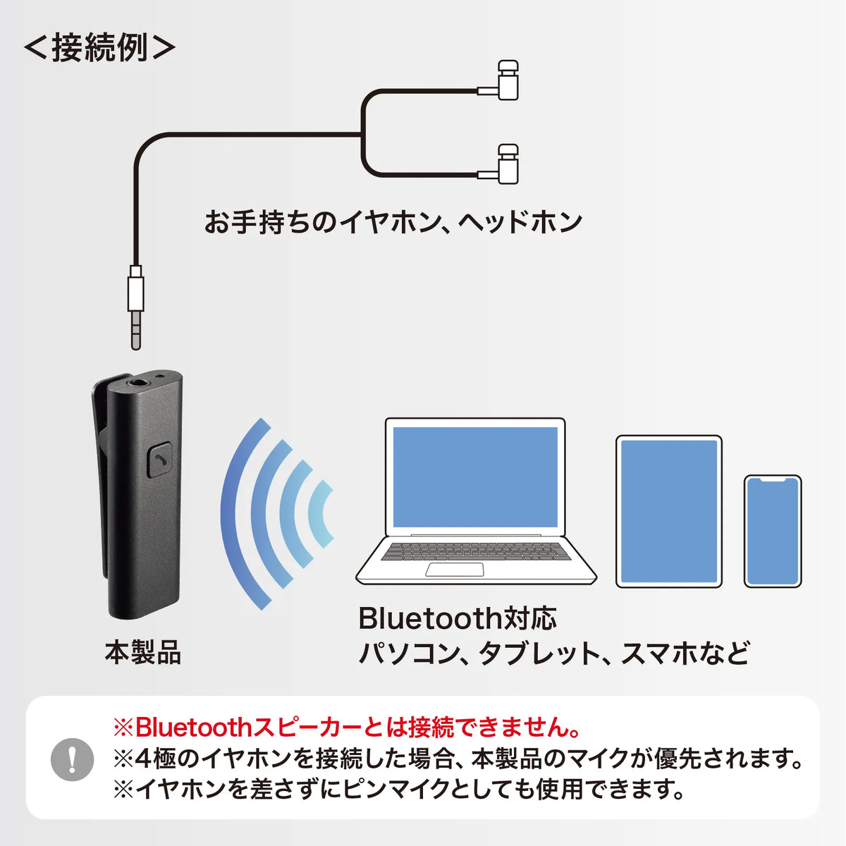 Bluetooth microphone (clip type) MM-BTCL1