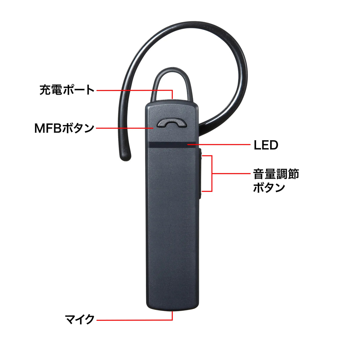 Bluetoothモノラルヘッドセット MM-BTMH37BKN
