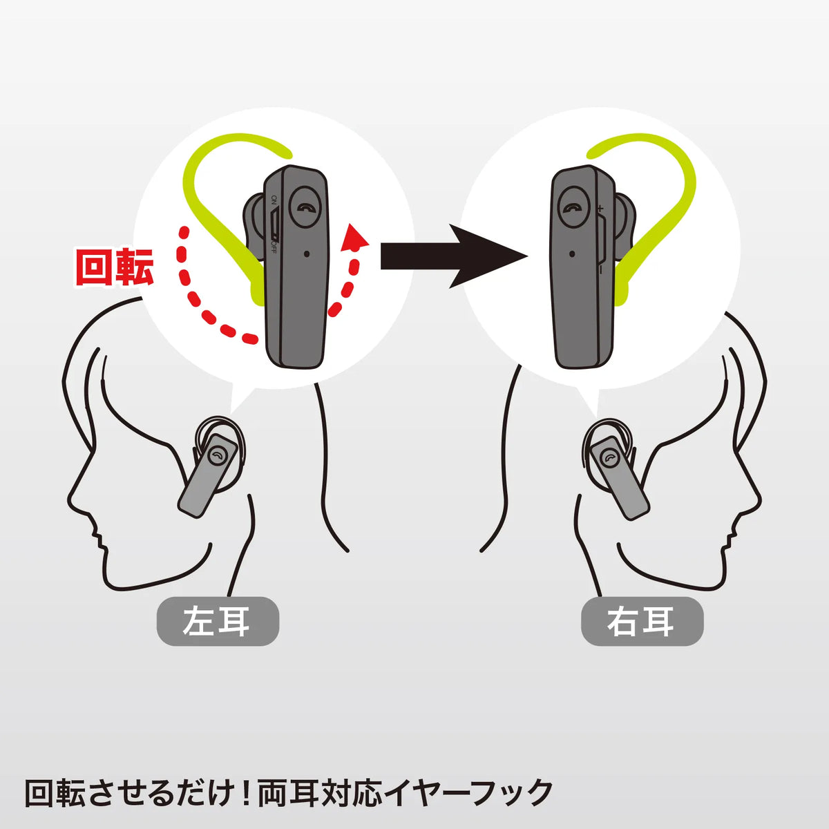 Waterproof Bluetooth single-ear headset MM-BTMH41WBKN