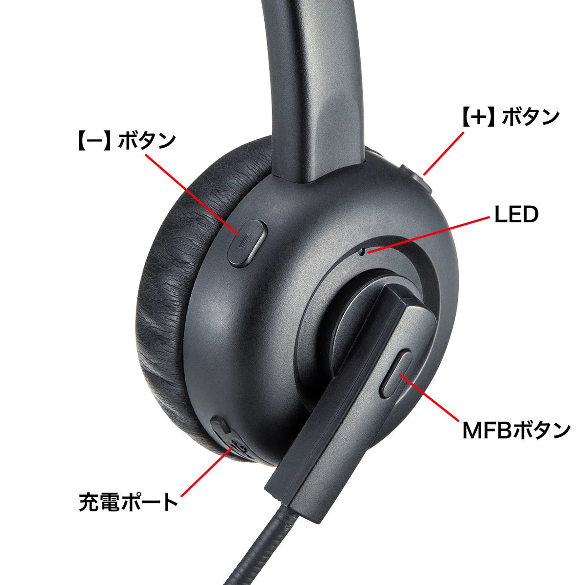 Bluetooth headset (with built-in unidirectional microphone) MM-BTMH58BK