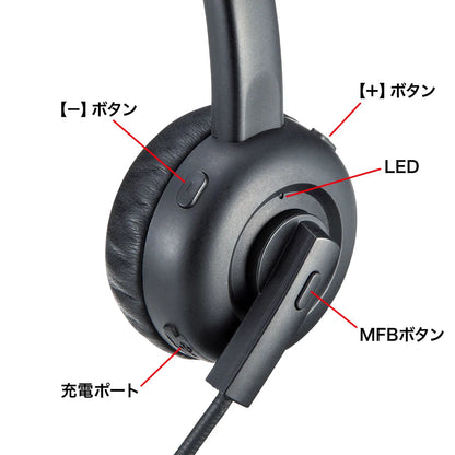 Bluetooth headset (with built-in unidirectional microphone) MM-BTMH58BK