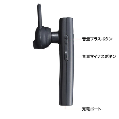 Bluetooth headset (with external microphone) MM-BTMH61BK