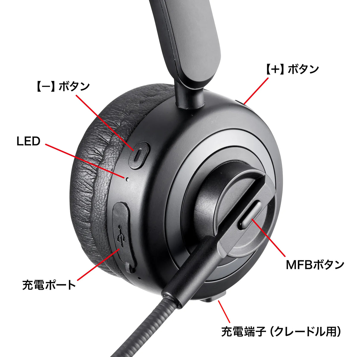 Bluetooth headset (noise cancellation function, with charging cradle) MM-BTMH66BK