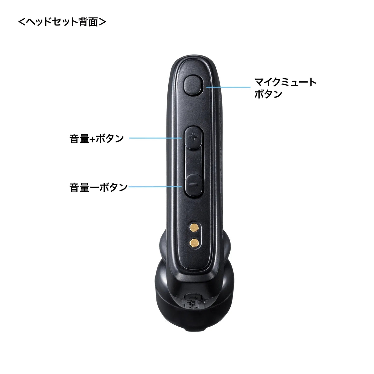 Bluetoothヘッドセット（充電ケース付き） MM-BTMH74BK