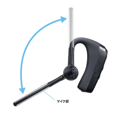 Bluetoothヘッドセット（充電ケース付き） MM-BTMH74BK