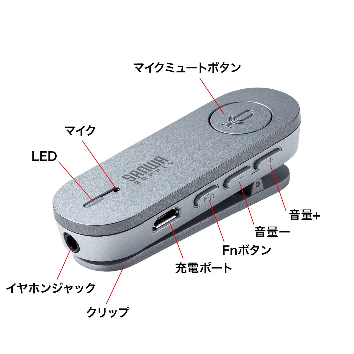 Bluetooth speakerphone (clip-on microphone only) MM-BTMSP3CL