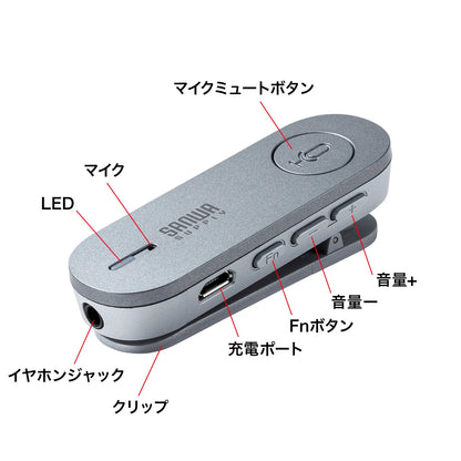Bluetooth speakerphone (clip-on microphone only) MM-BTMSP3CL