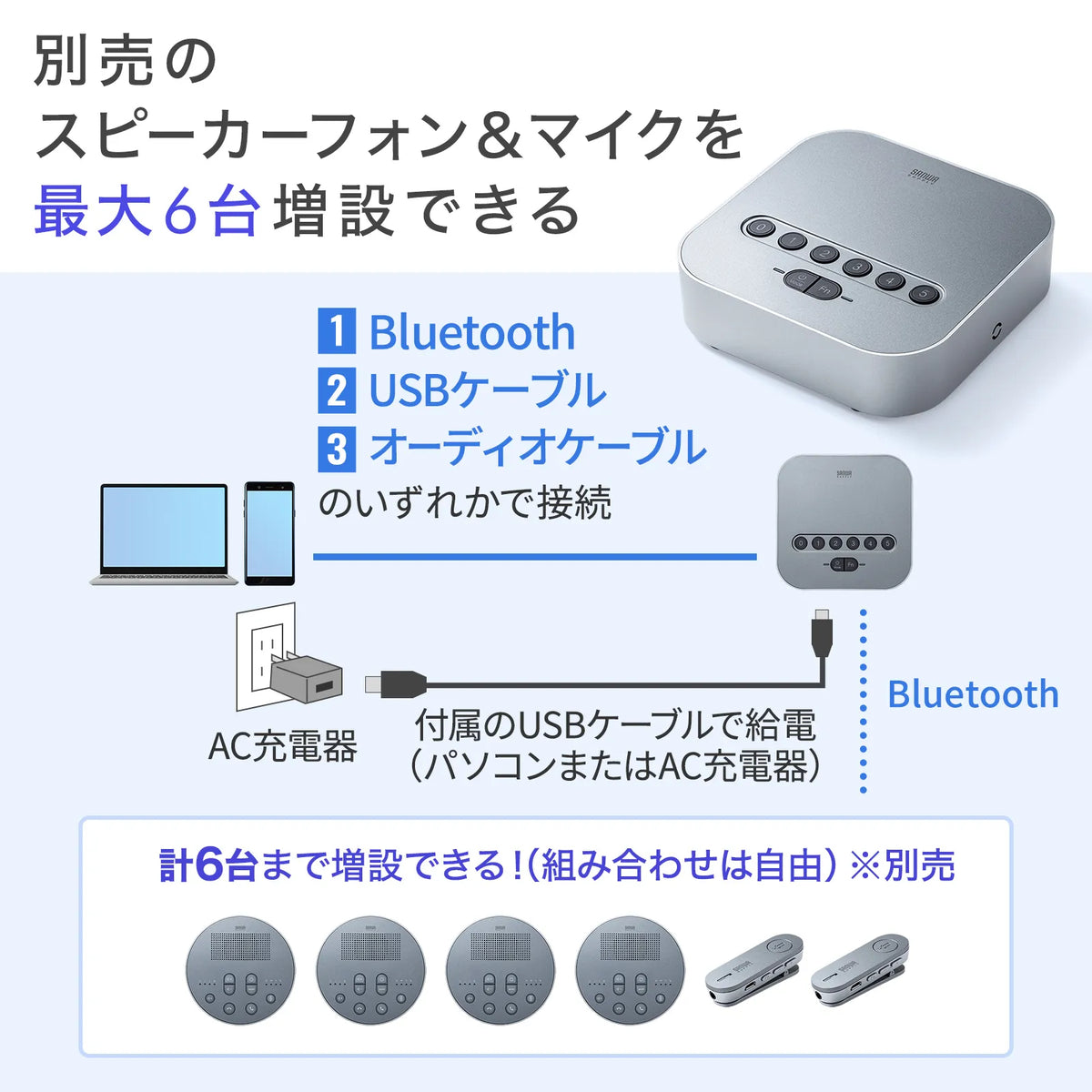 Bluetooth conference speakerphone MM-BTMSP3RC