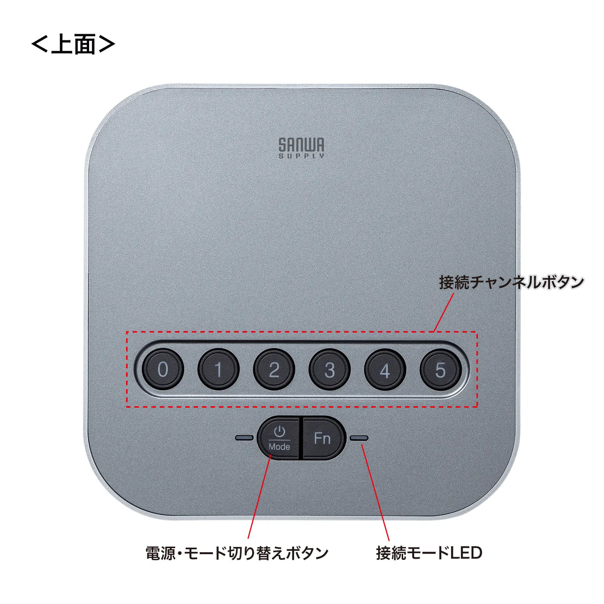 Bluetooth conference speakerphone MM-BTMSP3RC