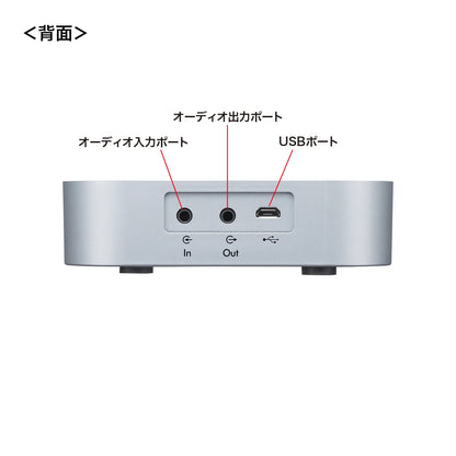 Bluetooth conference speakerphone MM-BTMSP3RC