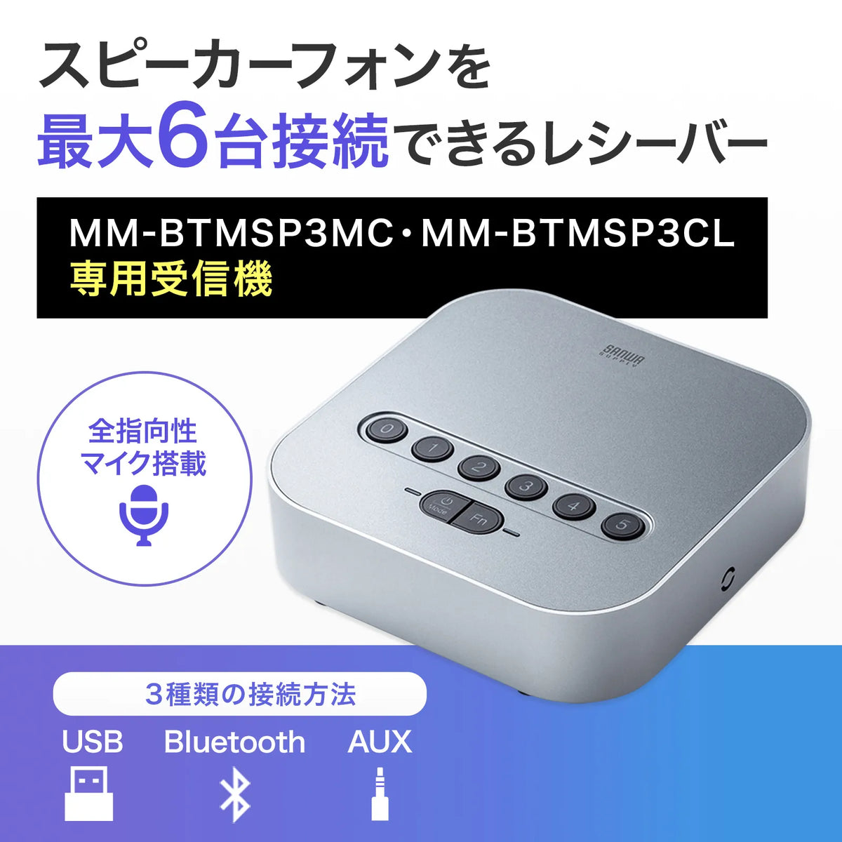 Bluetooth conference speakerphone MM-BTMSP3RC