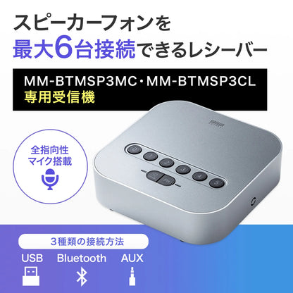 Bluetooth conference speakerphone MM-BTMSP3RC