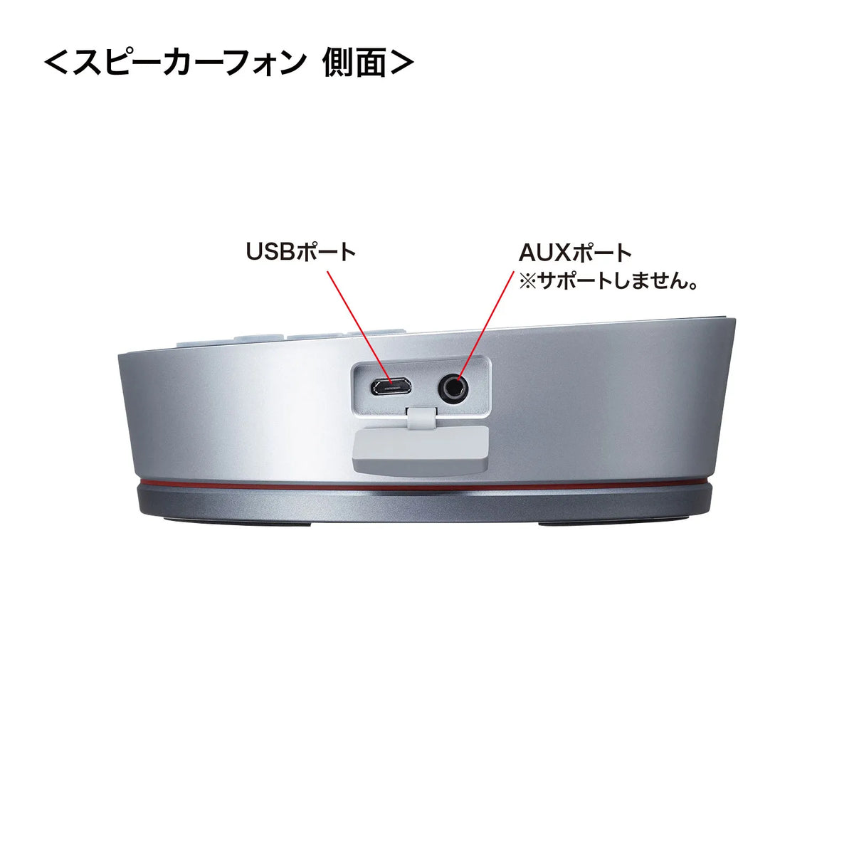 Bluetooth conference speakerphone MM-BTMSP3