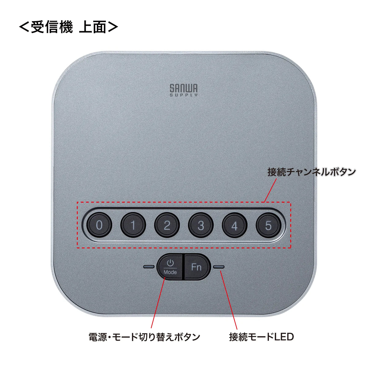 Bluetooth conference speakerphone MM-BTMSP3