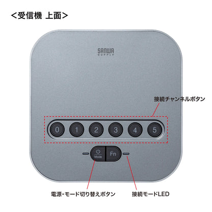 Bluetooth conference speakerphone MM-BTMSP3