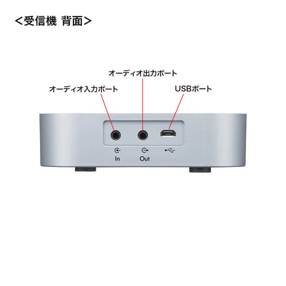 Bluetooth conference speakerphone MM-BTMSP3