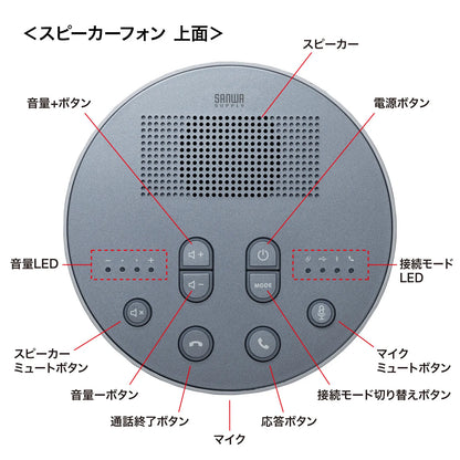 Bluetooth conference speakerphone MM-BTMSP3