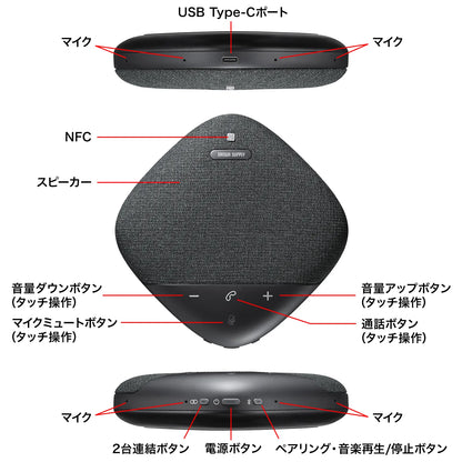 Bluetooth会議スピーカーフォン MM-BTMSP5