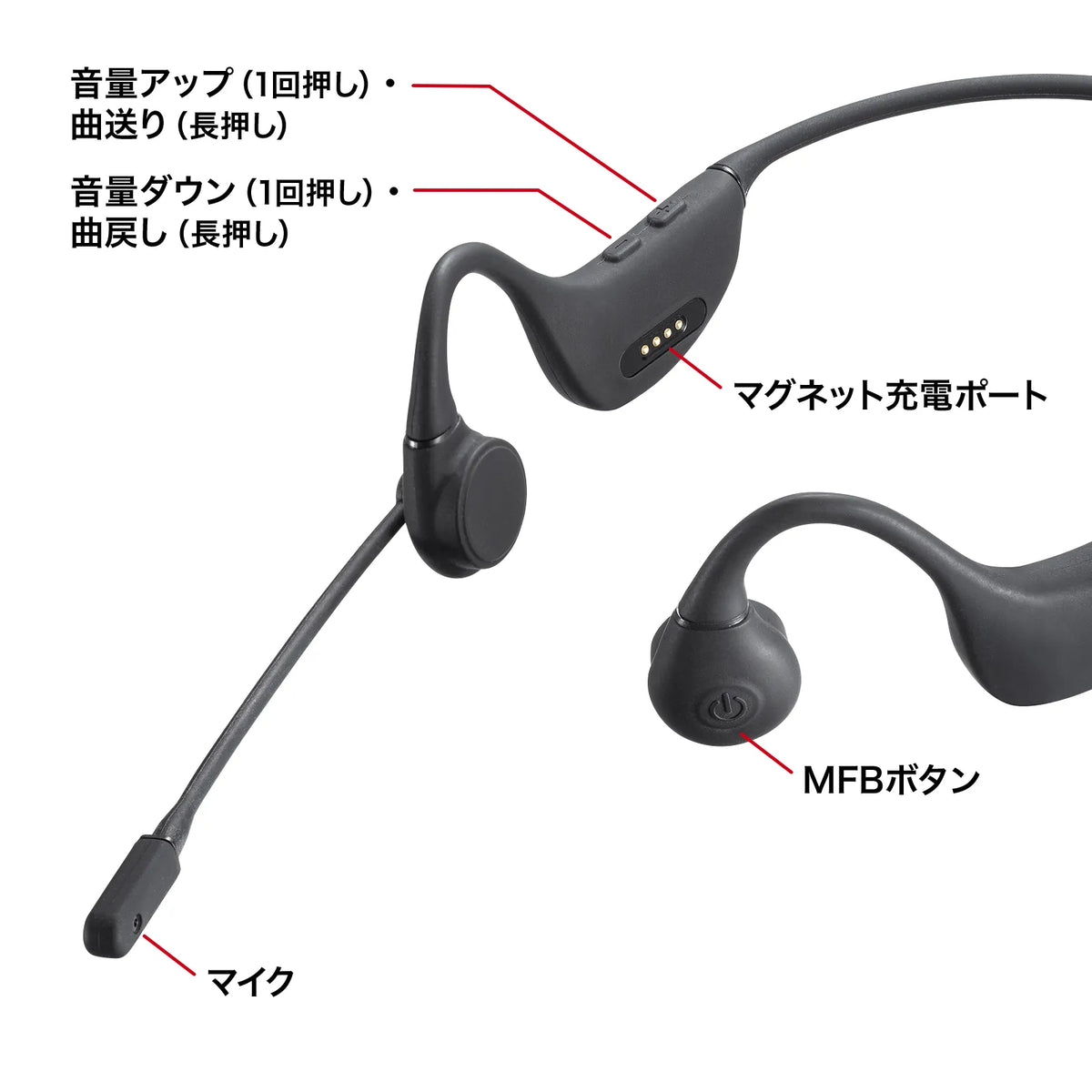 Bone conduction headset MM-BTSH65BK