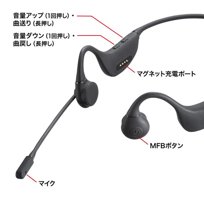Bone conduction headset MM-BTSH65BK