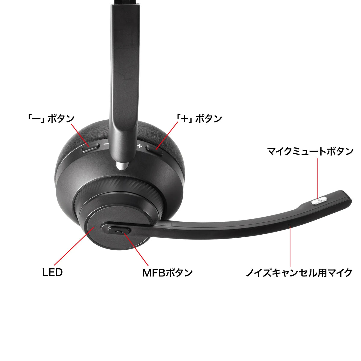Bluetooth Stereo Headset (with Cradle, Dual Microphones) MM-BTSH70BK