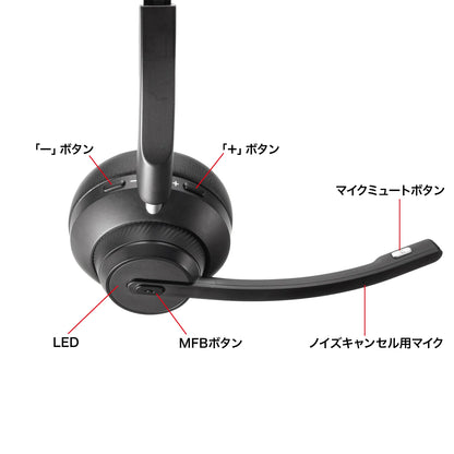 Bluetooth Stereo Headset (with Cradle, Dual Microphones) MM-BTSH70BK