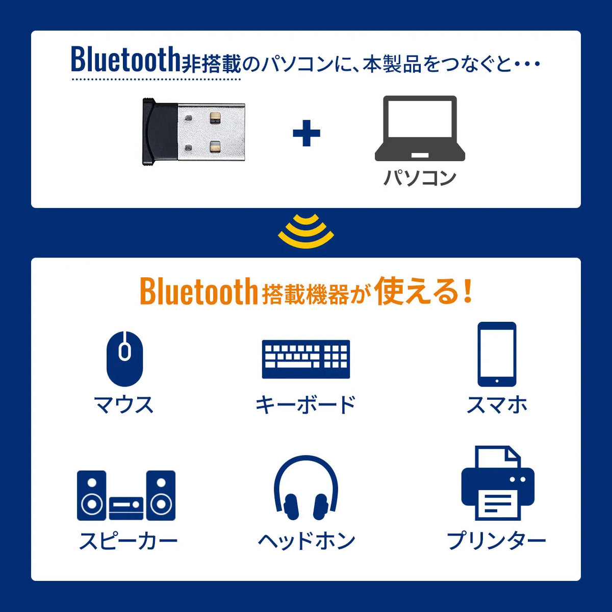 Bluetooth 4.0 USBアダプタ(class1) MM-BTUD46