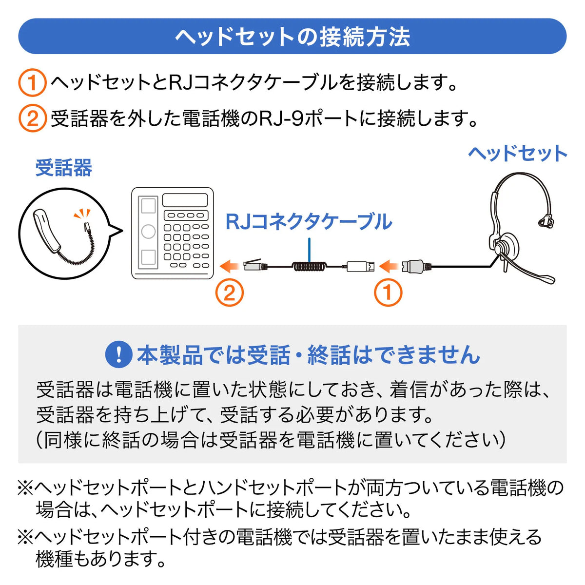 Telephone headset (single ear type) MM-HSRJ03