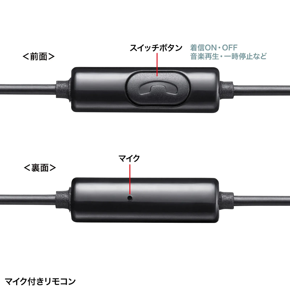 USB Type-C Earphone Microphone MM-HSTC04BK