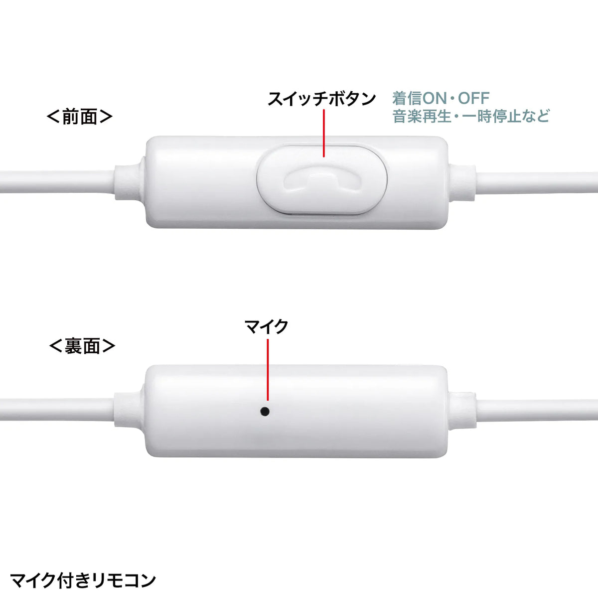USB Type-C Earphone Microphone MM-HSTC04W