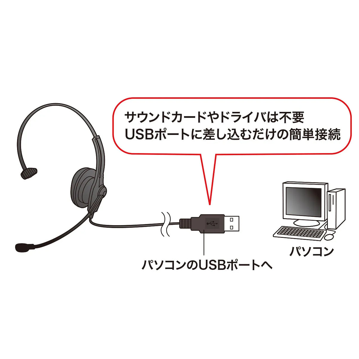 USB Headset MM-HSU03BK