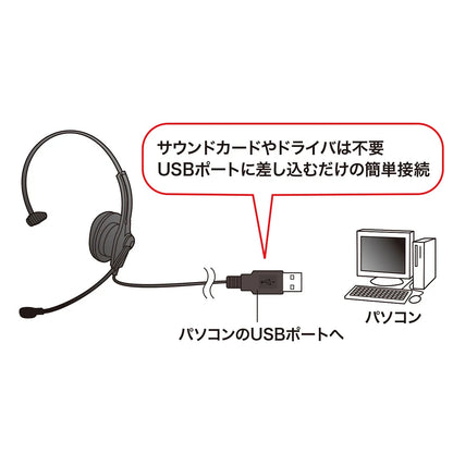 USB Headset MM-HSU03BK