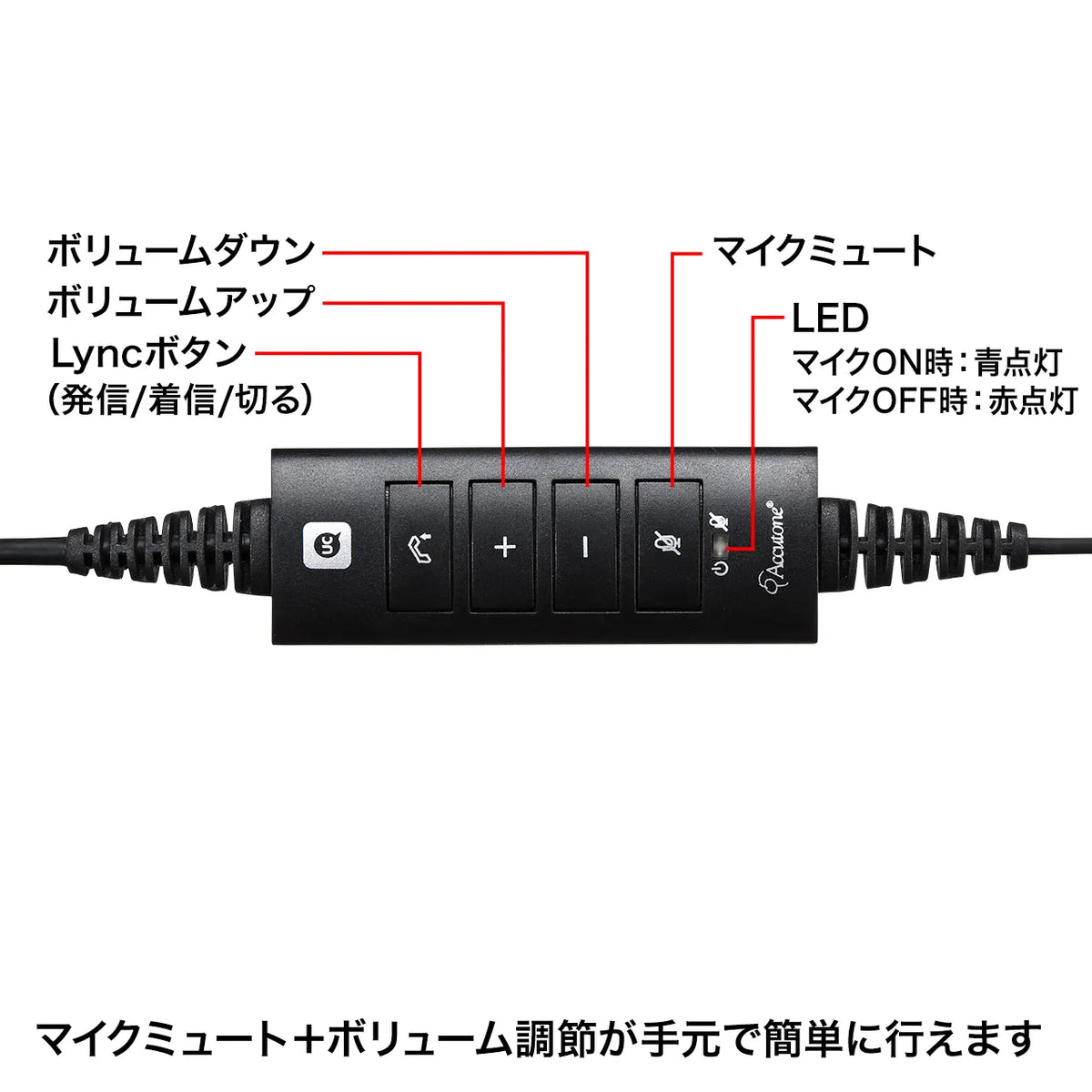 USB Headset MM-HSU03BK