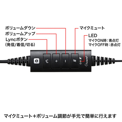 USB Headset MM-HSU03BK