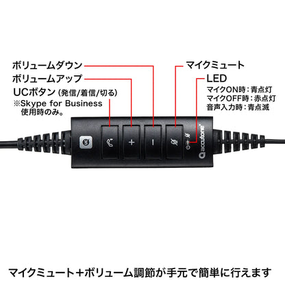 ノイズキャンセリングマイク付きUSBヘッドセット MM-HSU15ANC