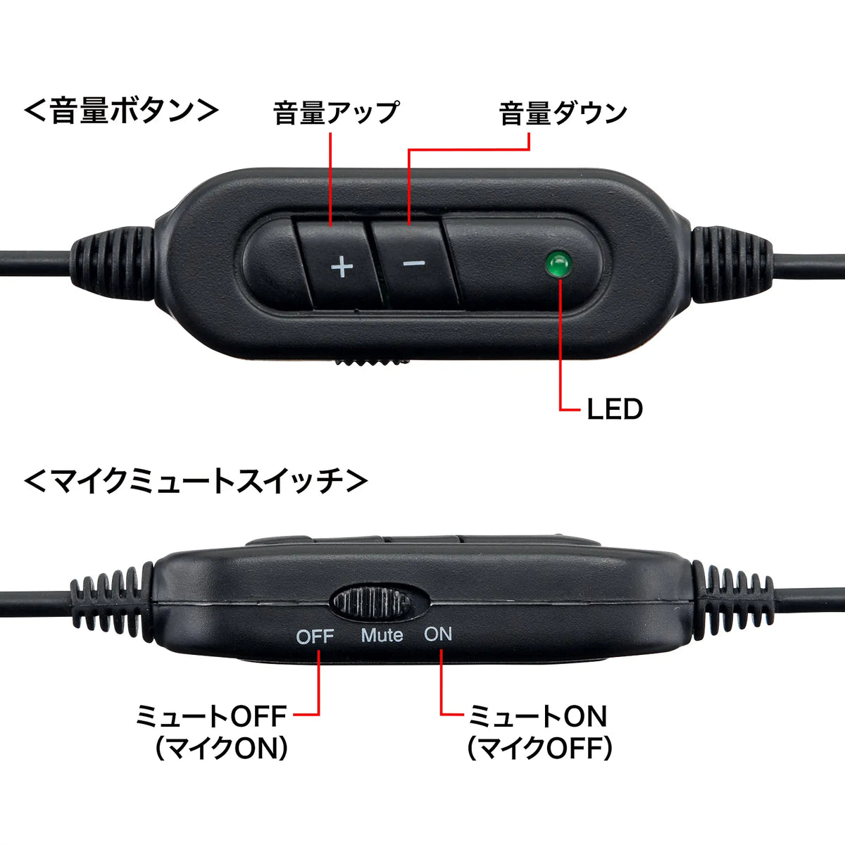 USB Headset MM-HSUSB16SVN