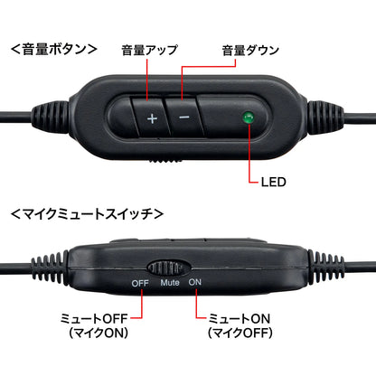 USB Headset MM-HSUSB16SVN