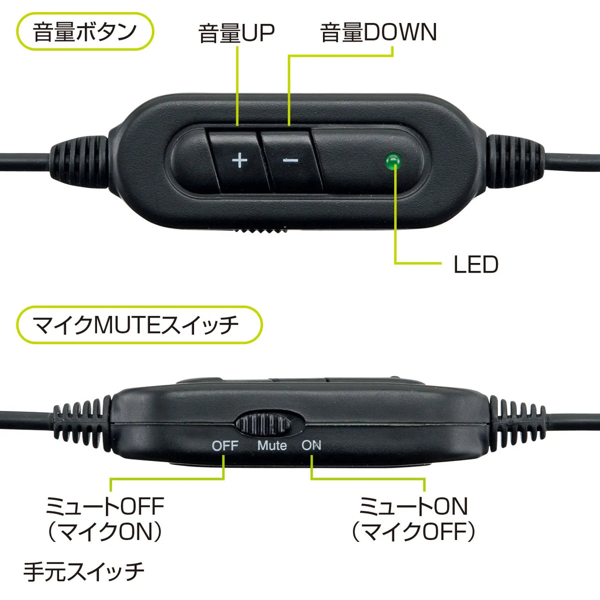 USB Headset MM-HSUSB17BK