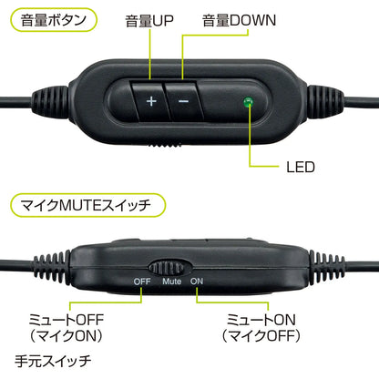 USB Headset MM-HSUSB17BK