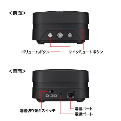 Web conferencing speakerphone (connectable) MM-MC35N