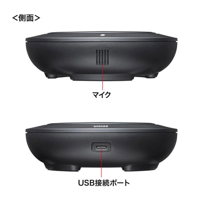 MM-MC36 USB Speakerphone for Web Conferencing