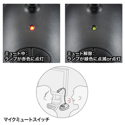 USBスタンドマイク MM-MCUSB25N