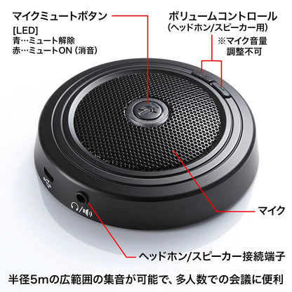High-sensitivity USB microphone for web conferencing MM-MCUSB33