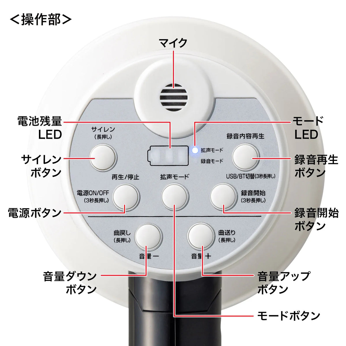 Handheld megaphone loudspeaker MM-SPAMP13