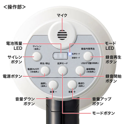 Handheld megaphone loudspeaker MM-SPAMP13