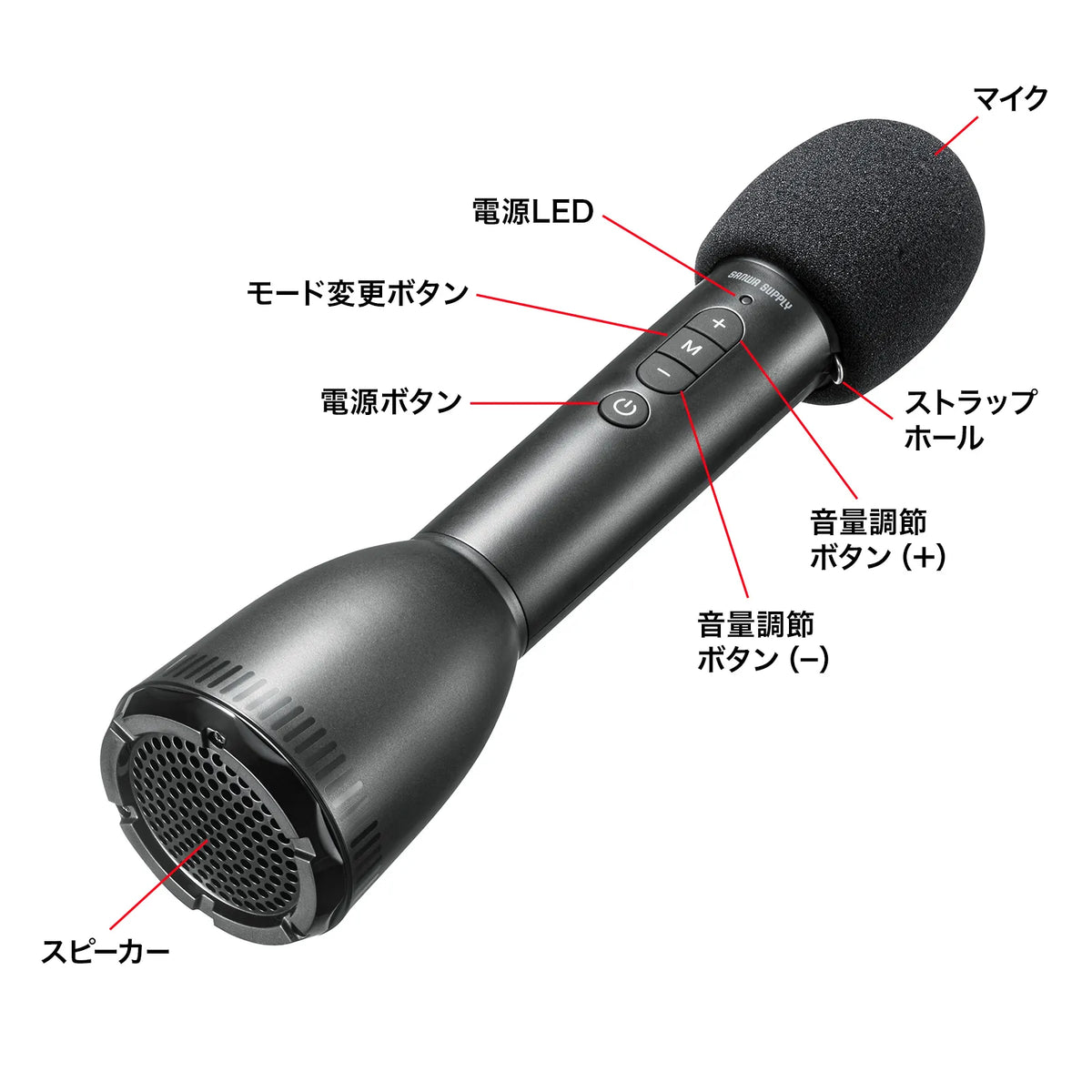 Handheld microphone type portable loudspeaker speaker (Bluetooth compatible) MM-SPAMP18