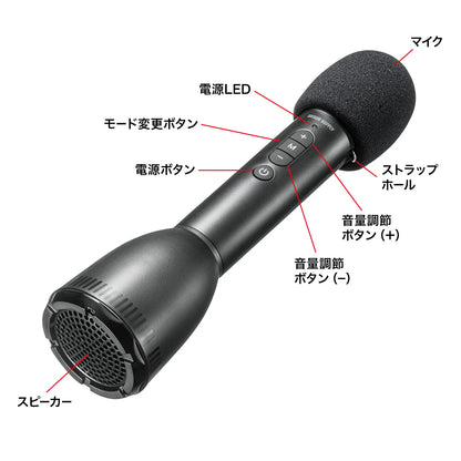 Handheld microphone type portable loudspeaker speaker (Bluetooth compatible) MM-SPAMP18