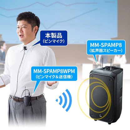 Lavalier microphone (for MM-SPAMP8WPM) MM-SPAMP8PM