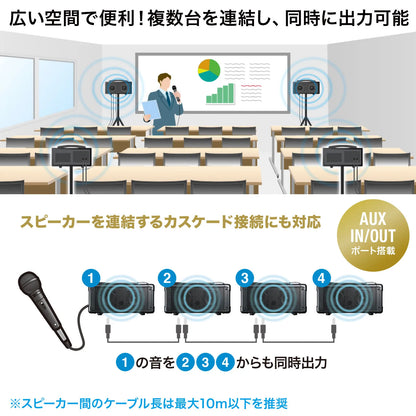 Microphone-equipped loudspeaker MM-SPAMPN