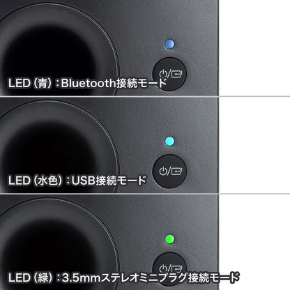 Bluetooth対応 3WAYマルチメディアスピーカー MM-SPBT3WAY